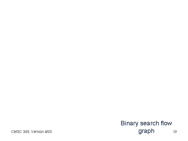 CMSC 345, Version 4/03 Binary search flow graph 19 