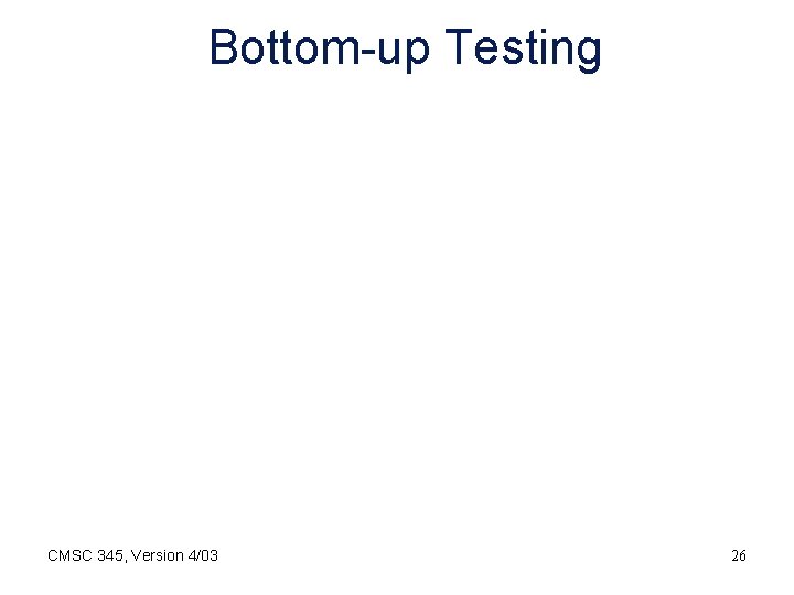 Bottom-up Testing CMSC 345, Version 4/03 26 