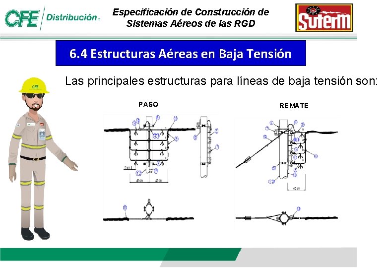 Especificación de Construcción de Sistemas Aéreos de las RGD 6. 4 Estructuras Aéreas en Especificación de Construcción de Sistemas Aéreos de las RGD 6. 4 Estructuras Aéreas en