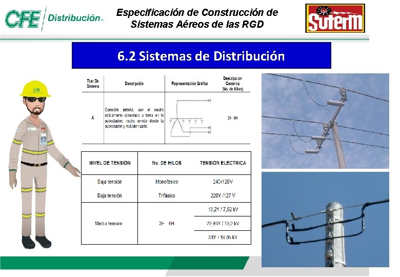Especificación de Construcción de Sistemas Aéreos de las RGD 6. 2 Sistemas de Distribución Especificación de Construcción de Sistemas Aéreos de las RGD 6. 2 Sistemas de Distribución
