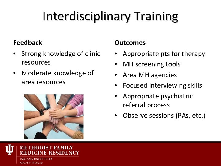 Interdisciplinary Training Feedback Outcomes • Strong knowledge of clinic resources • Moderate knowledge of