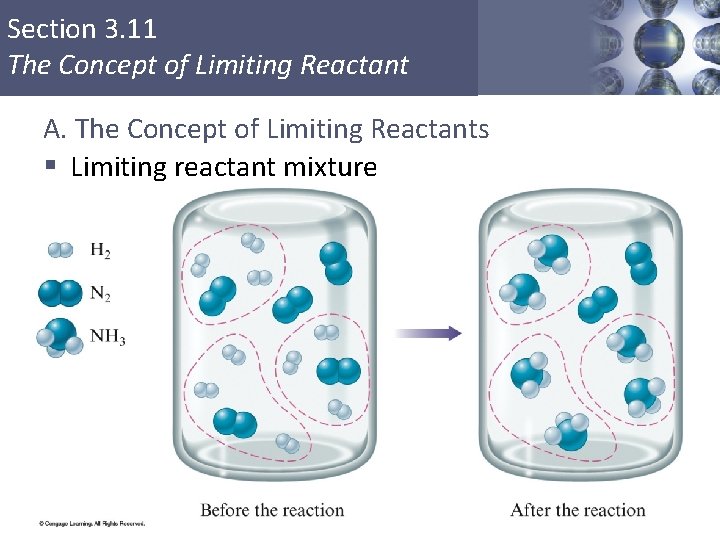 Section 3. 11 The Concept of Limiting Reactant A. The Concept of Limiting Reactants