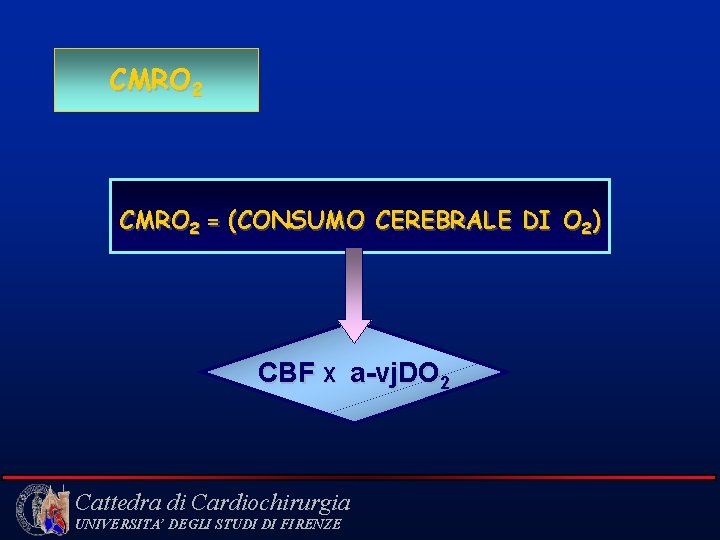 CMRO 2 = (CONSUMO CEREBRALE DI O 2) CBF X a-vj. DO 2 Cattedra