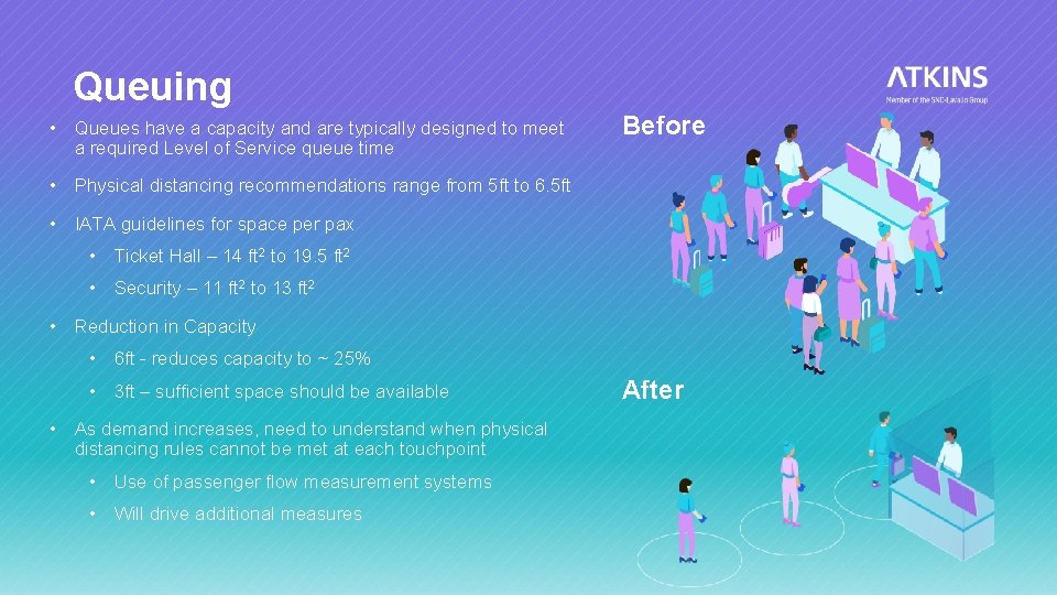 Queuing • Queues have a capacity and are typically designed to meet a required