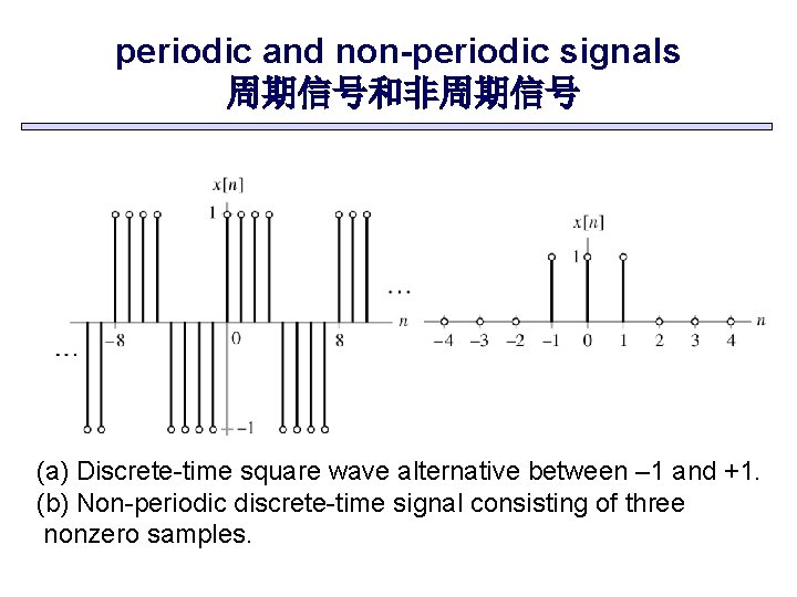 periodic and non-periodic signals 周期信号和非周期信号 (a) Discrete-time square wave alternative between – 1 and