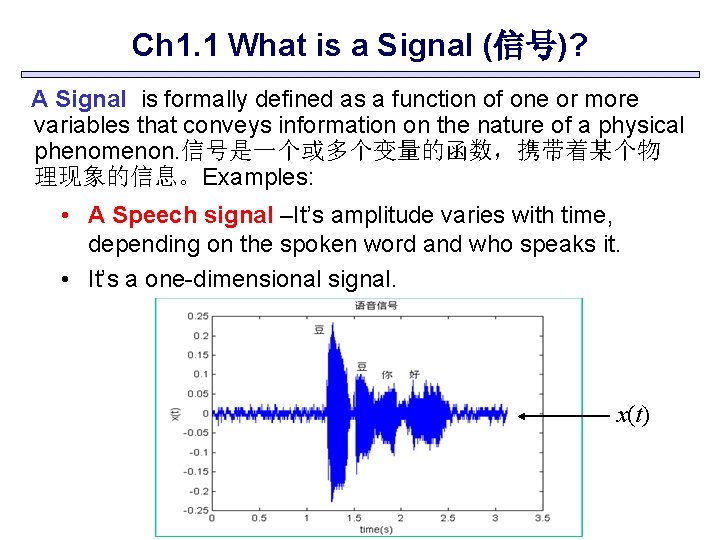 Ch 1. 1 What is a Signal (信号)? A Signal is formally defined as