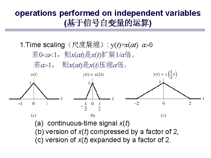 operations performed on independent variables (基于信号自变量的运算) 1. Time scaling（尺度展缩）: y(t)=x(at) a>0 若 0<a<1，则x(at)是x(t)扩展 1/a倍。