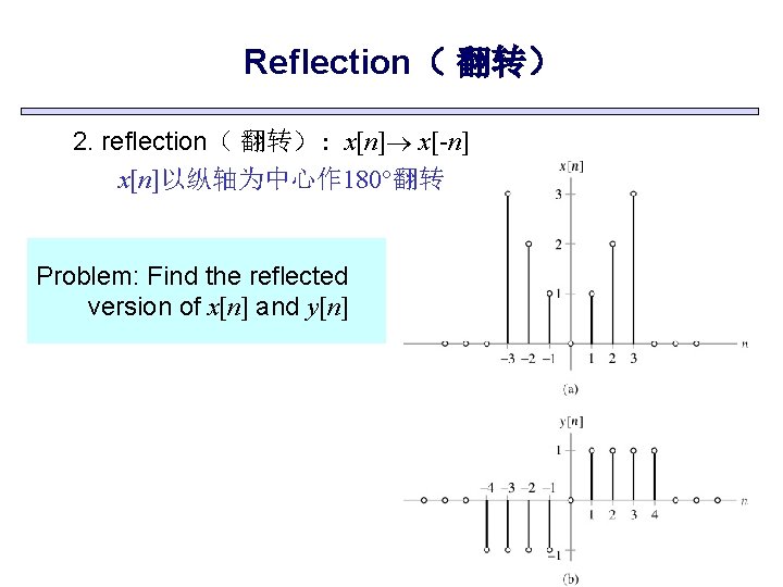Reflection（ 翻转） 2. reflection（ 翻转）: x[n] x[-n] x[n]以纵轴为中心作 180 翻转 Problem: Find the reflected