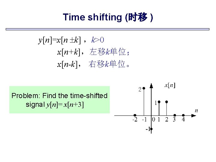 Time shifting (时移 ) y[n]=x[n k] ，k>0 x[n+k]，左移k单位； x[n-k]， 右移k单位。 Problem: Find the time-shifted
