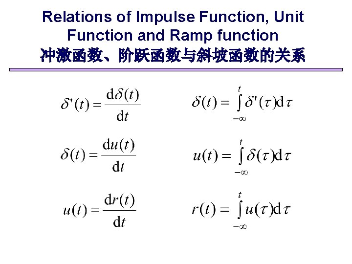 Relations of Impulse Function, Unit Function and Ramp function 冲激函数、阶跃函数与斜坡函数的关系 