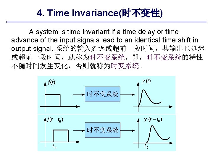4. Time Invariance(时不变性) A system is time invariant if a time delay or time