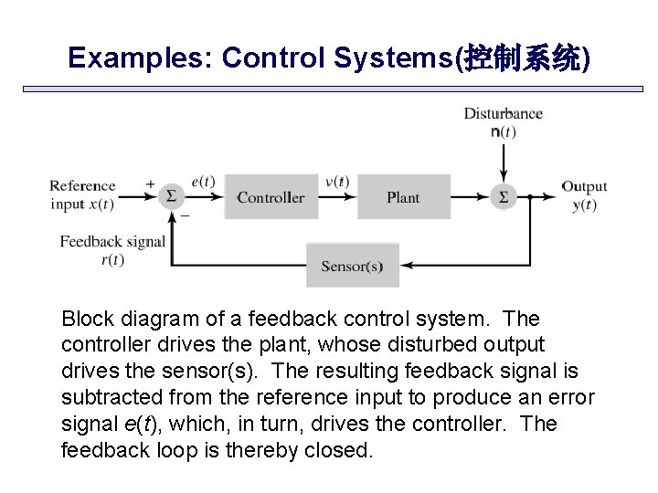 Examples: Control Systems(控制系统) Block diagram of a feedback control system. The controller drives the