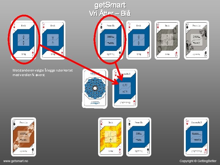 get. Smart Vri Åtter – Blå Motstanderen valgte å legge ruterkortet med verdien ¾