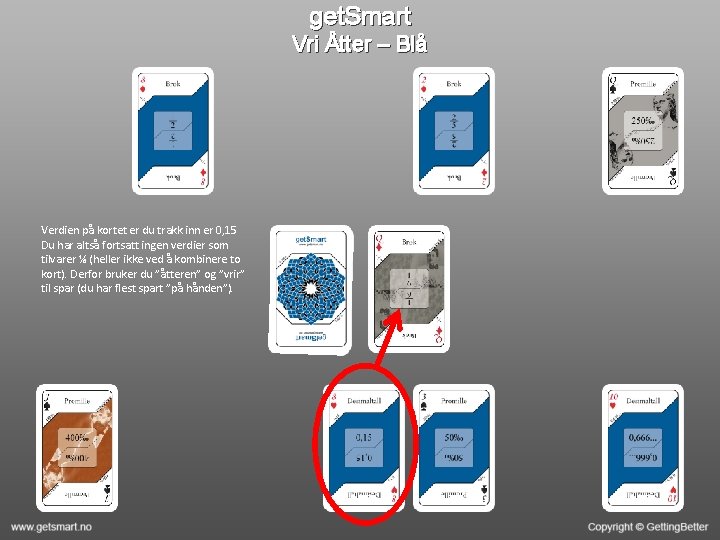 get. Smart Vri Åtter – Blå Verdien på kortet er du trakk inn er