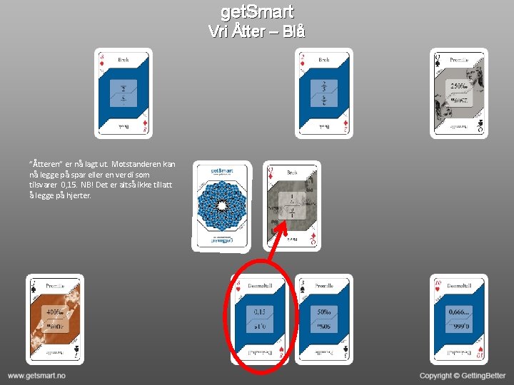 get. Smart Vri Åtter – Blå ”Åtteren” er nå lagt ut. Motstanderen kan nå