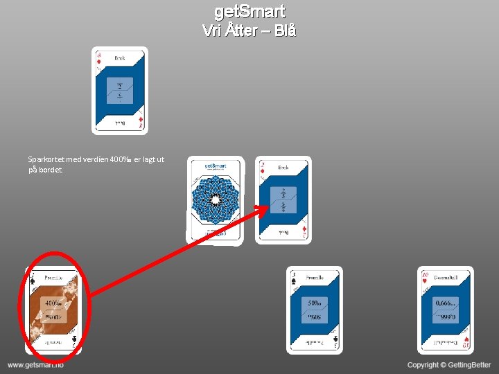 get. Smart Vri Åtter – Blå Sparkortet med verdien 400‰ er lagt ut på