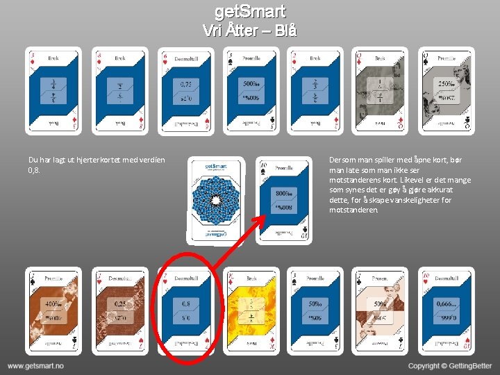 get. Smart Vri Åtter – Blå Du har lagt ut hjerterkortet med verdien 0,