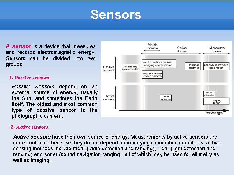 Sensors A sensor is a device that measures and records electromagnetic energy. Sensors can