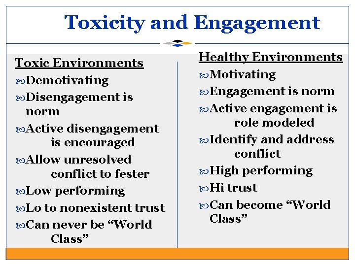 Toxicity and Engagement Toxic Environments Demotivating Disengagement is norm Active disengagement is encouraged Allow
