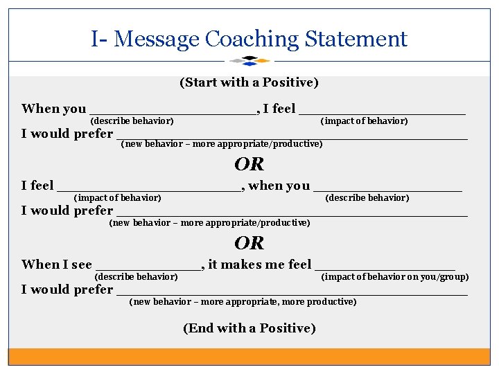 I- Message Coaching Statement (Start with a Positive) When you __________, I feel __________