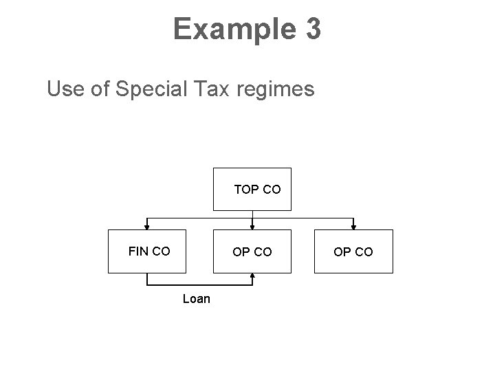 Example 3 Use of Special Tax regimes TOP CO FIN CO OP CO Loan