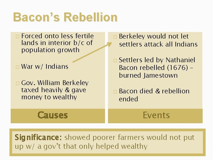 Bacon’s Rebellion � � � Forced onto less fertile lands in interior b/c of