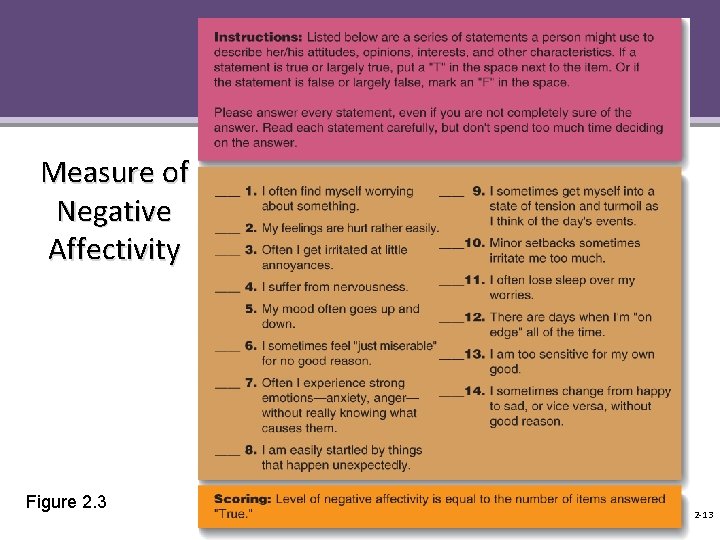 Measure of Negative Affectivity Figure 2. 3 2 -13 