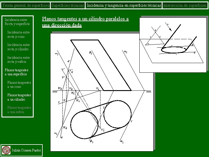 Teoría general de superficies Superficies técnicas Incidencia y tangencia en superficies técnicas Intersección de