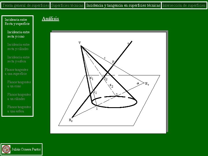 Teoría general de superficies Superficies técnicas Incidencia y tangencia en superficies técnicas Intersección de