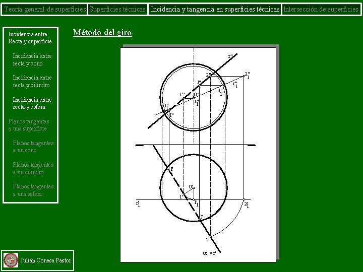 Teoría general de superficies Superficies técnicas Incidencia y tangencia en superficies técnicas Intersección de