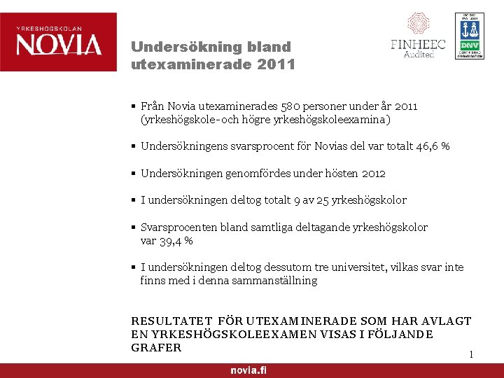 Undersökning bland utexaminerade 2011 § Från Novia utexaminerades 580 personer under år 2011 (yrkeshögskole-