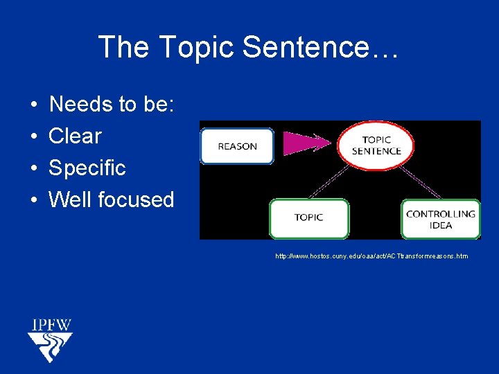 The Topic Sentence… • • Needs to be: Clear Specific Well focused http: //www.