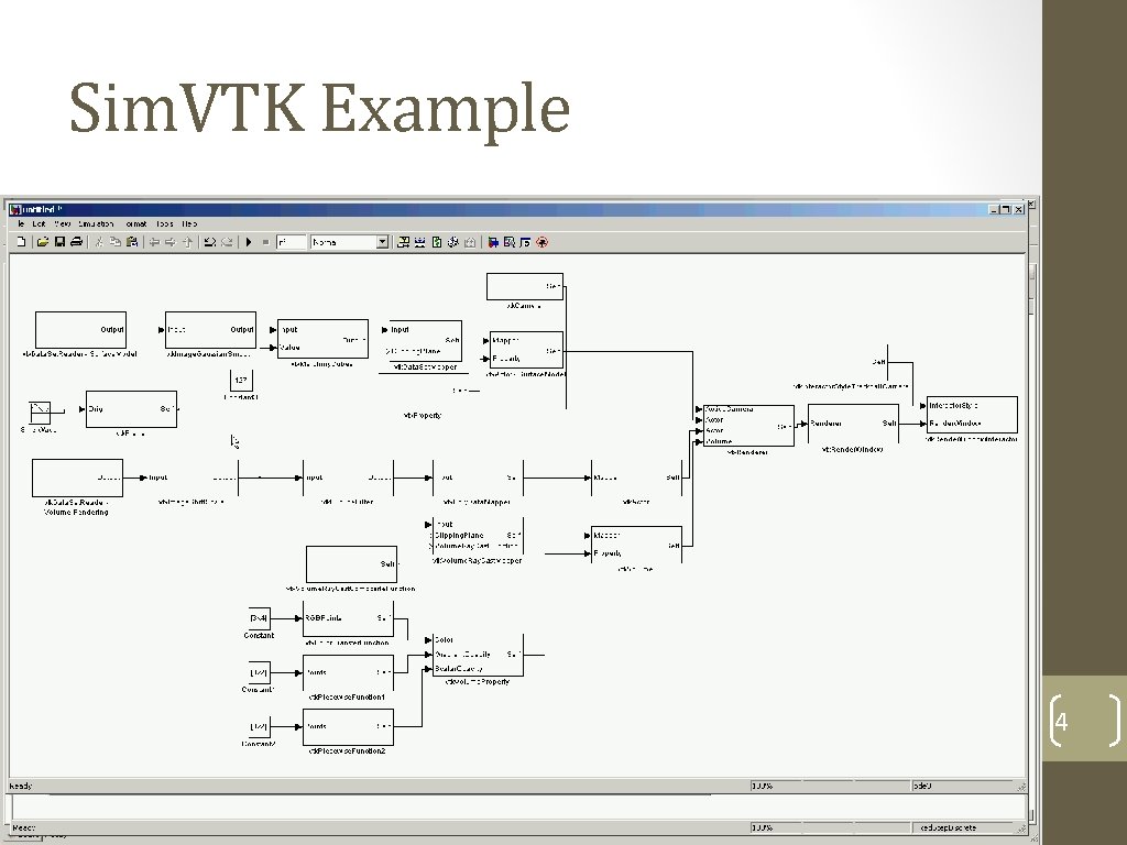 Sim. VTK Example 4 