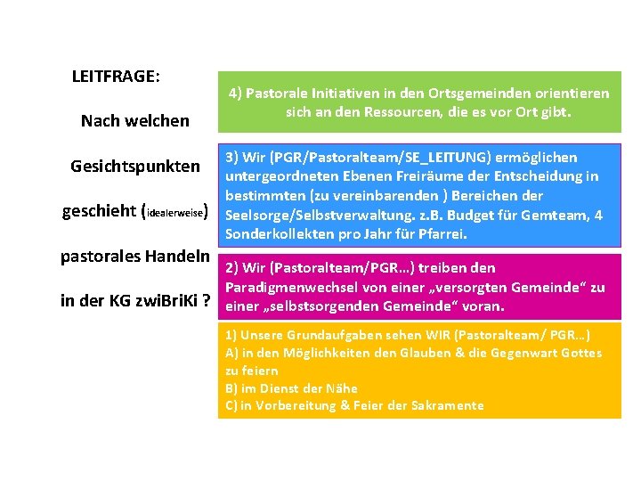 LEITFRAGE: Nach welchen Gesichtspunkten geschieht (idealerweise) 4) Pastorale Initiativen in den Ortsgemeinden orientieren sich