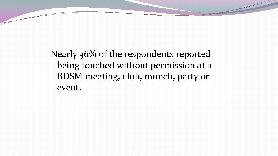 Nearly 36% of the respondents reported being touched without permission at a BDSM meeting,