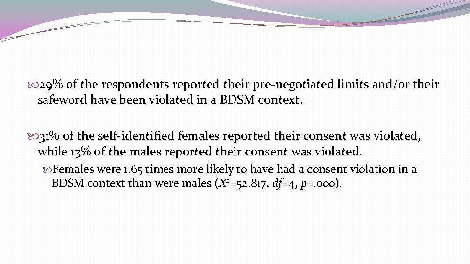  29% of the respondents reported their pre-negotiated limits and/or their safeword have been