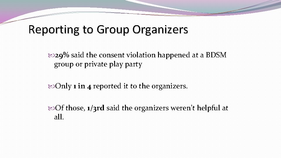 Reporting to Group Organizers 29% said the consent violation happened at a BDSM group