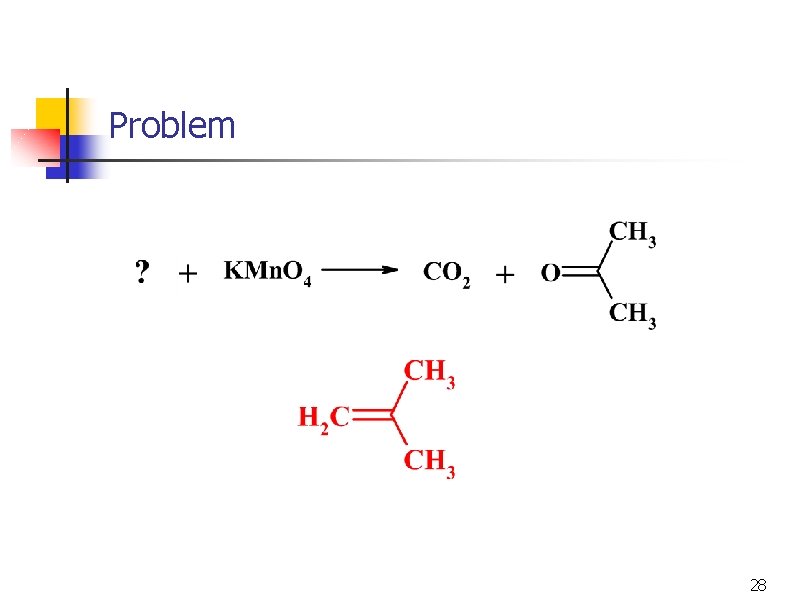 Problem 28 