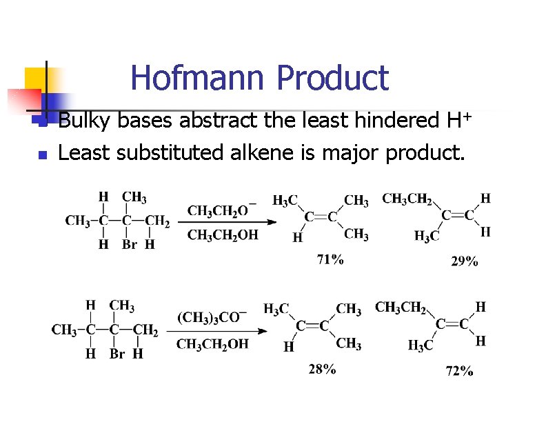 Hofmann Product n n Bulky bases abstract the least hindered H+ Least substituted alkene