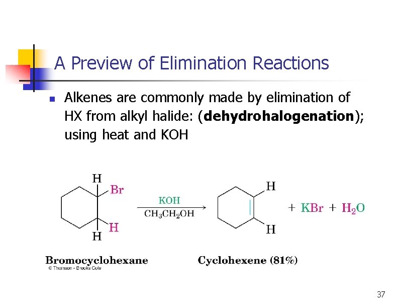 A Preview of Elimination Reactions n Alkenes are commonly made by elimination of HX