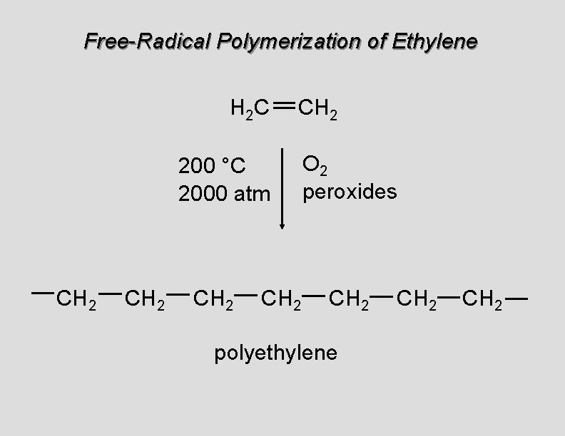 Free-Radical Polymerization of Ethylene H 2 C CH 2 200 °C 2000 atm CH