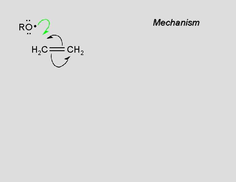 . . • RO. . H 2 C Mechanism CH 2 