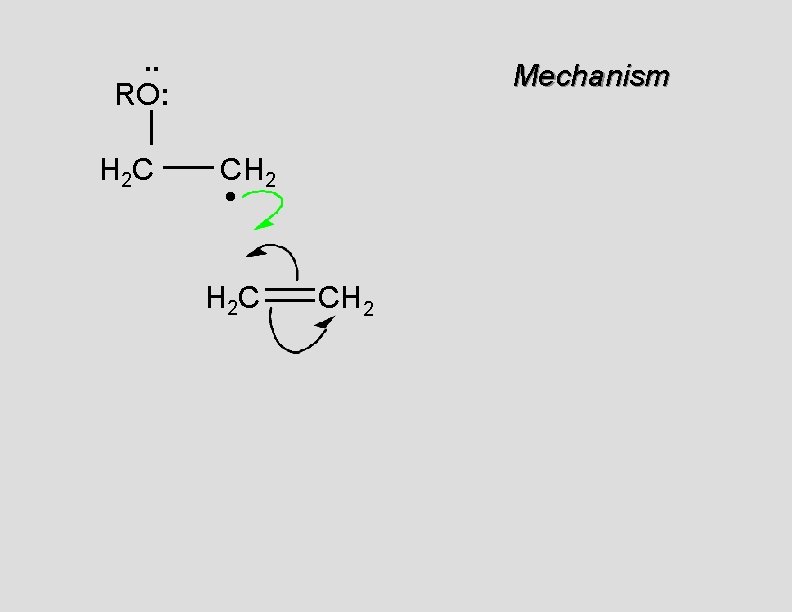 . . RO: H 2 C Mechanism CH 2 • H 2 C CH
