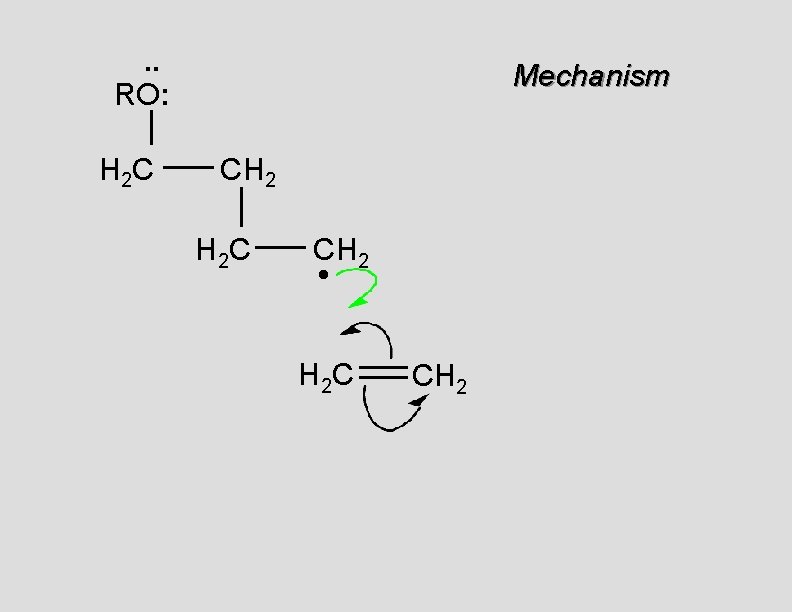 . . RO: H 2 C Mechanism CH 2 H 2 C CH 2