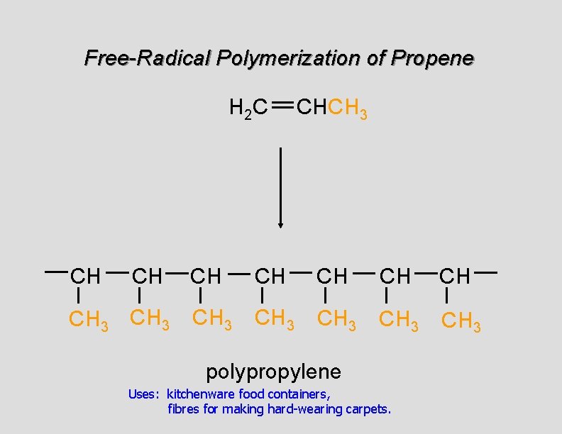 Free-Radical Polymerization of Propene H 2 C CH CH CH 3 CHCH 3 CH