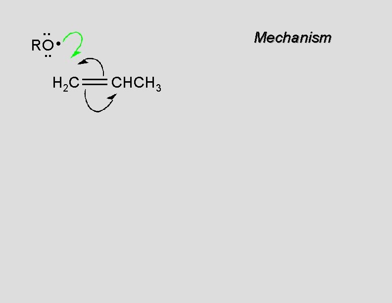 . . • RO. . H 2 C Mechanism CHCH 3 