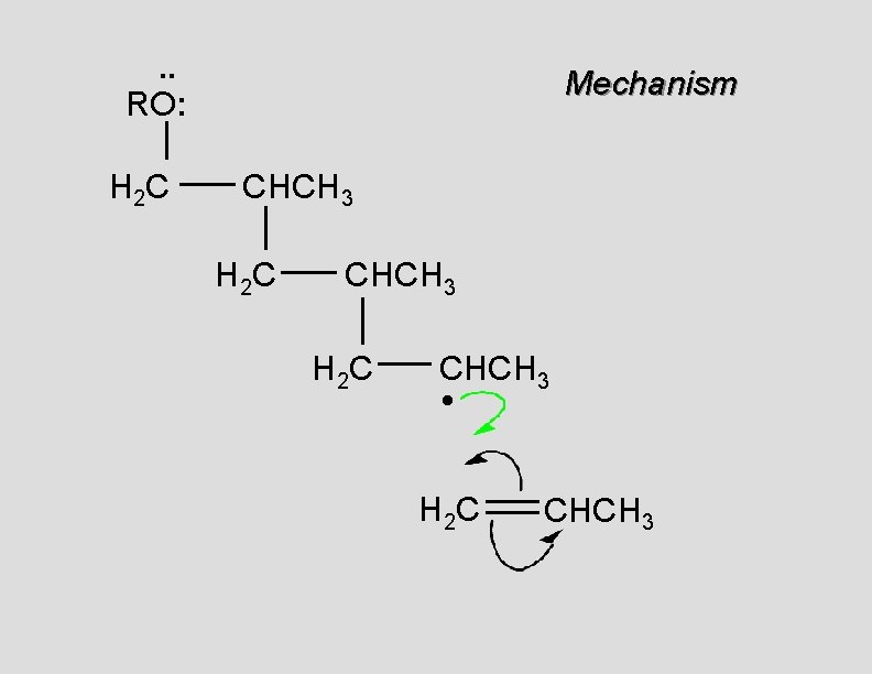 . . RO: H 2 C Mechanism CHCH 3 H 2 C CHCH 3