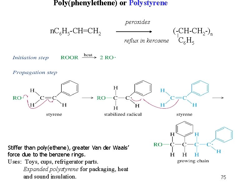 Poly(phenylethene) or Polystyrene peroxides n. C 6 H 5 -CH=CH 2 reflux in kerosene