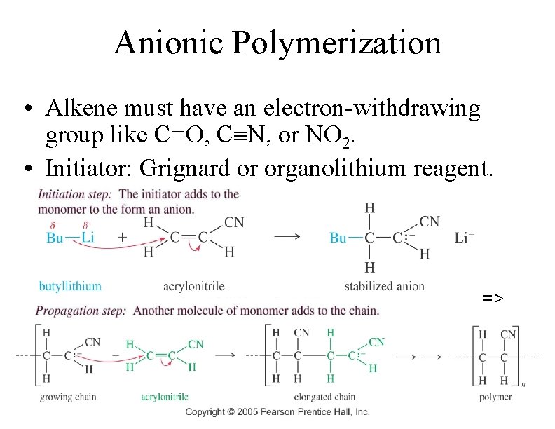 Anionic Polymerization • Alkene must have an electron-withdrawing group like C=O, C N, or