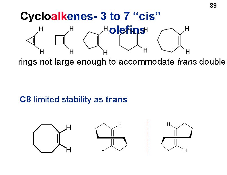 89 Cycloalkenes- 3 to 7 “cis” olefins rings not large enough to accommodate trans